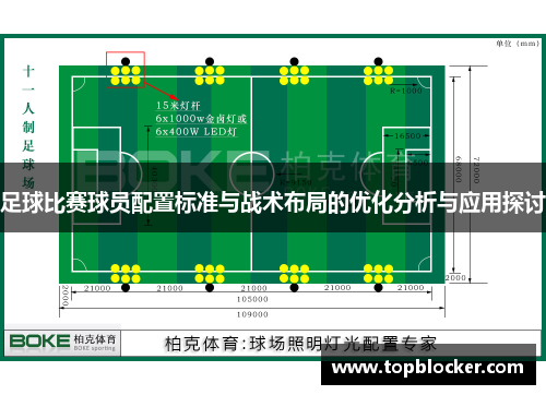 足球比赛球员配置标准与战术布局的优化分析与应用探讨