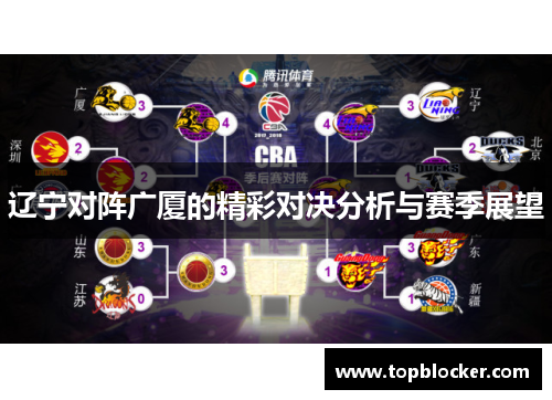辽宁对阵广厦的精彩对决分析与赛季展望