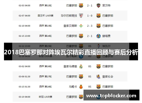 2018巴塞罗那对阵埃瓦尔精彩直播回顾与赛后分析