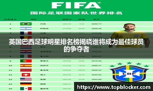 英国巴西足球明星排名榜揭晓谁将成为最佳球员的争夺者