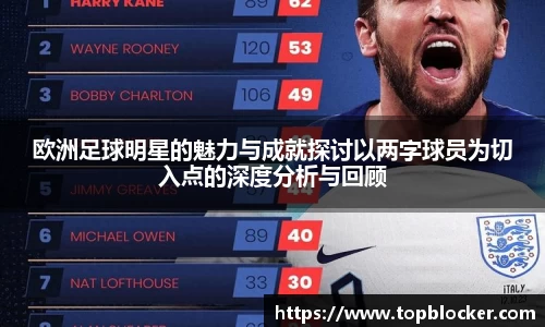 欧洲足球明星的魅力与成就探讨以两字球员为切入点的深度分析与回顾